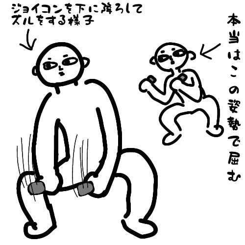 私と過去のダイエットと決意 ダイエット中まみれ 楽天ブログ