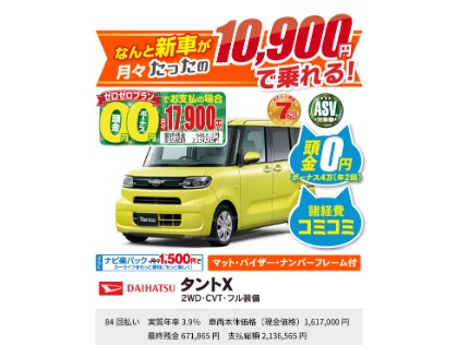ダイハツ ハイゼットトラック(2022年式、1万～1万5千km)の車検実績：軽