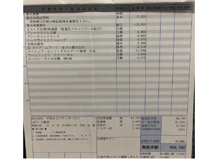 ダイハツ ミラジーノ(2005年式、3万～3万5千km)の車検作業実績