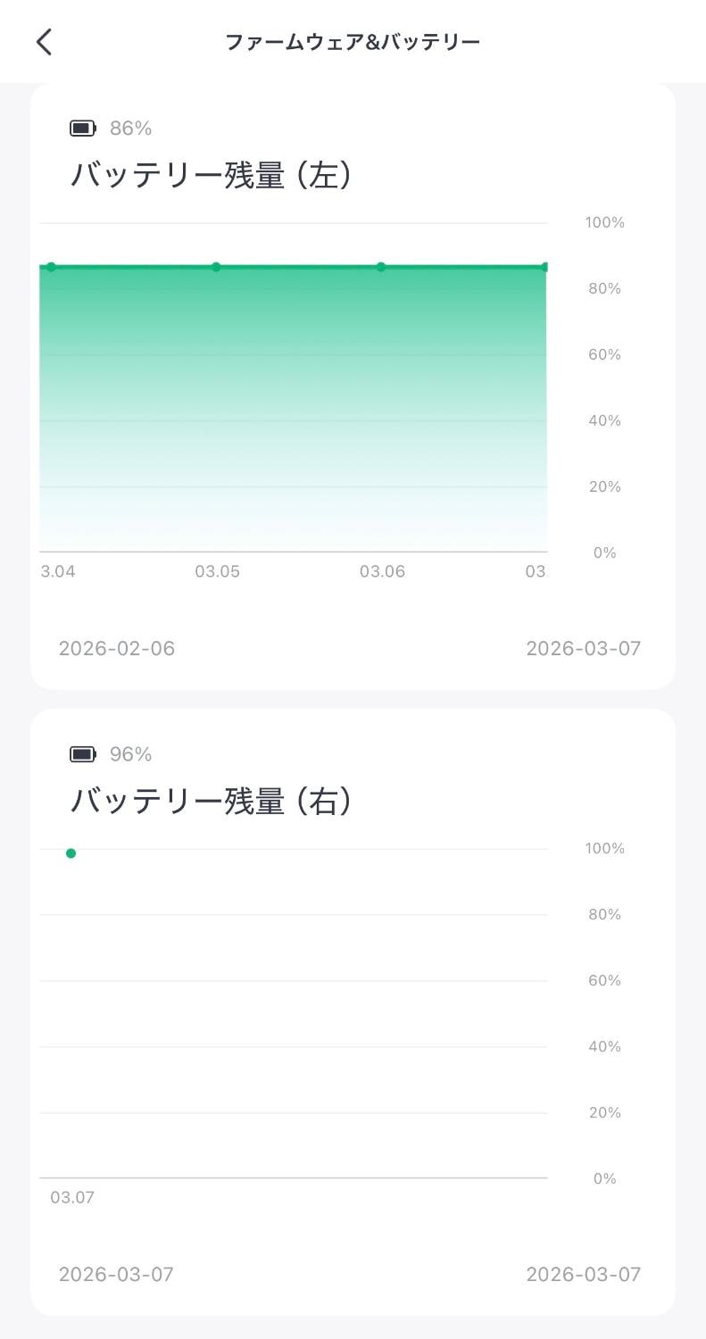 購入者レビュー写真