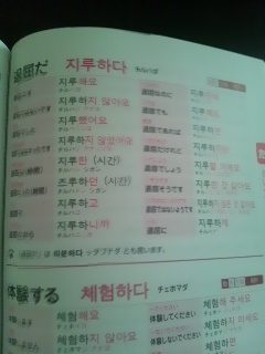 楽天市場 すぐわかる 韓国語活用辞典 活用形がひと目でわかる 石賢敬 楽天ブックス 未購入を含む みんなのレビュー 口コミ