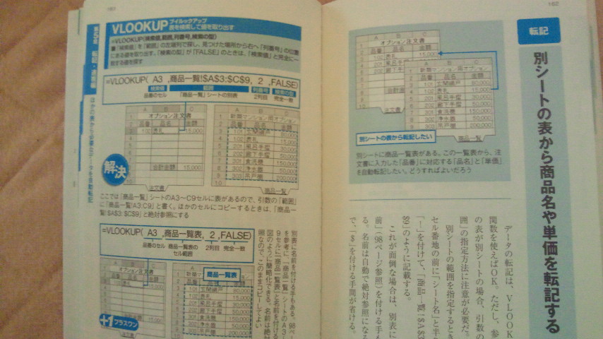 【中古】 メキメキ上達！エクセル関数ワザ１００ 知識ゼロからできる完ぺき修得本/日経ＢＰＭ（日本経済新聞出版本部）/日経ＰＣ２１編集部 Amazon.co.jp: メキメキ上達! エクセル関数ワザ100(日経ビジネス