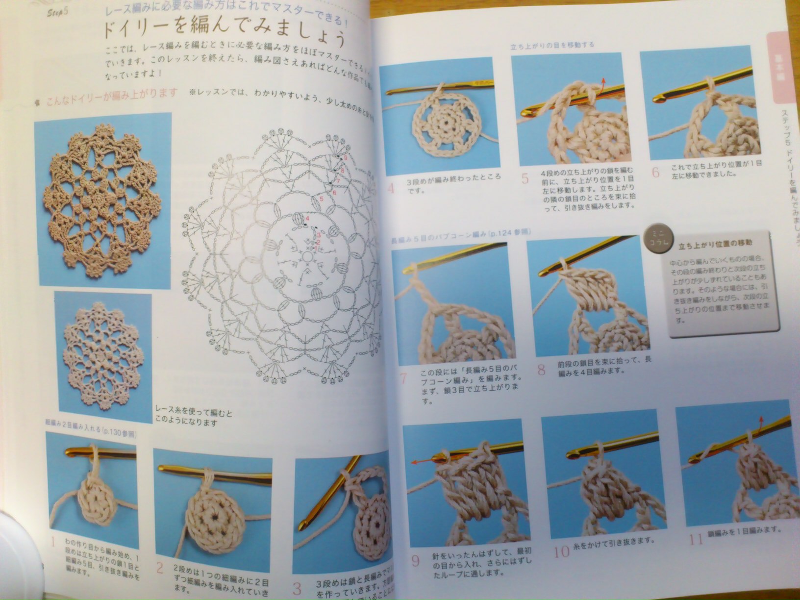 楽天市場】イチバン親切なレース編みの教科書 基本の編み方から