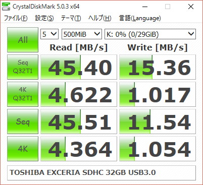 楽天市場 逆変換アダプター Tftec 変換名人 Sd Microsd Microsd専用機器でsdカードを使用可能 Sdhc Sdb Tfa メ 風見鶏 みんなのレビュー 口コミ