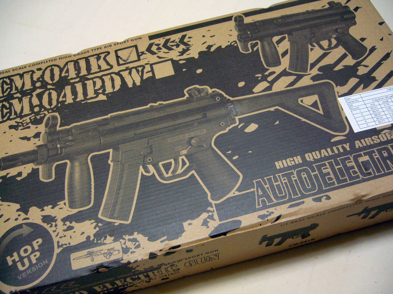 楽天市場】CM041K MP5クルツ フルメタル電動ガン【180日間安心