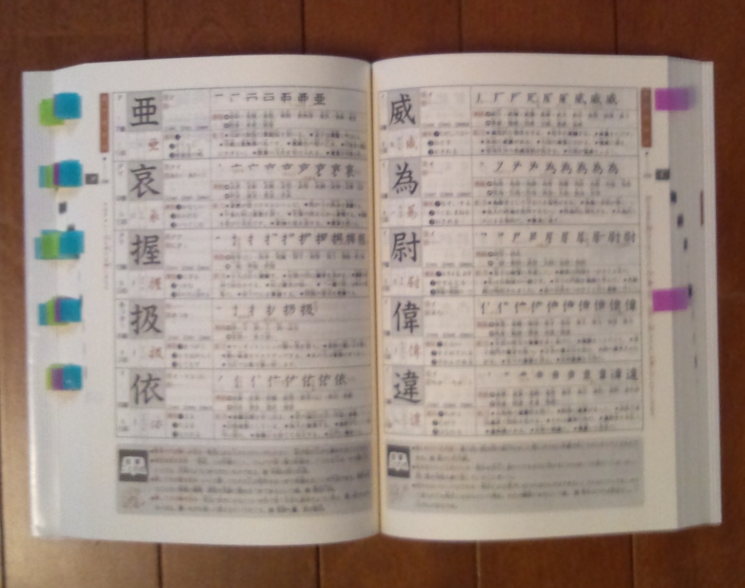 楽天市場 購入者さんの 中古 実用漢字表現辞典 筆順 熟語 文例 故事ことわざ 基礎学習研究会 著者 中古 Afb ブックオフオンライン楽天市場店 みんなのレビュー 口コミ