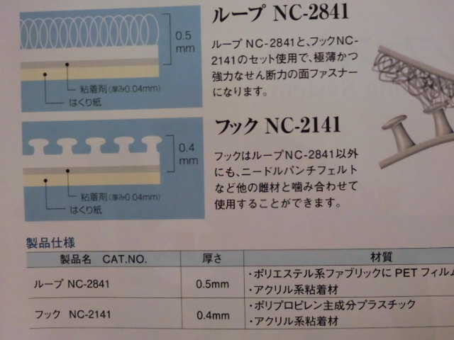 市場 人形用 ドール服の材料 面ファスナー 柔らかい 透明で白い 極薄