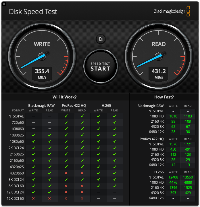 楽天市場】SUNEAST(サンイースト) ポータブル SSD 外付け 1TB USB3.1 Type-C 最大読込速度560MB/秒 USB Type- C 変換アダプタ付き 耐衝撃 3年保証 SE-PSSD01AC-01TB(ファストオンライン) | みんなのレビュー・口コミ