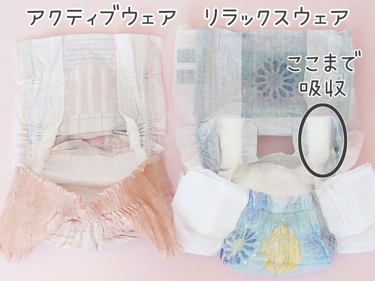 スズ　リラックスウェア テープタイプ Mサイズ 男女共用 34枚入 10袋 Amazon.co.jp: エリエール Pet キミおもい リラックスウェア M