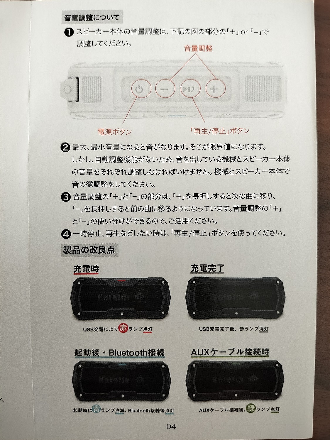 フィンガーウエイト 【 新品・未使用 】説明書・説明DVD付き①（カラフル） フィンガーウエイト 【 新品・未使用 】説明書・説明DVD付き①