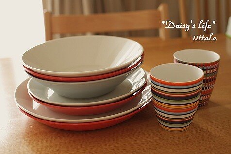 楽天市場】イッタラ ティーマ プレート26cm ホワイト iittala Teema