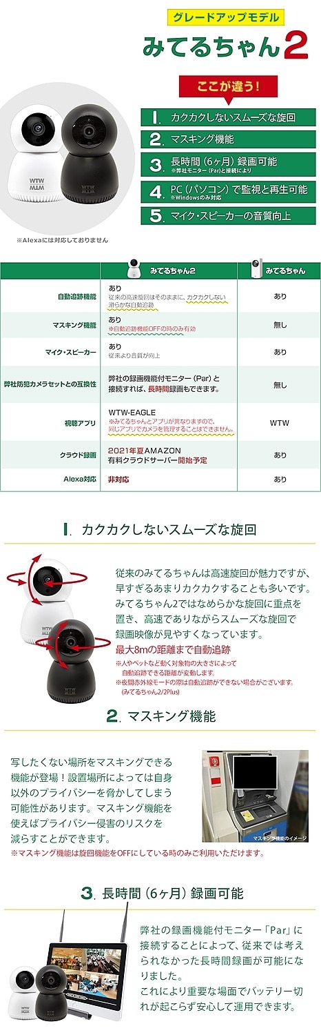 楽天市場 21年間ランキング防犯カメラ1位 防犯カメラ ペット カメラ 留守番 楽天1位 ワイヤレス 無料クラウド 365万画素 アレクサ 家庭用 見守りカメラ ベビーモニター 屋内 Sd 監視カメラ 小型 スマホ Wifi 自動追跡 ネットワーク 子供 犬猫 みてるちゃん Wtw 塚本