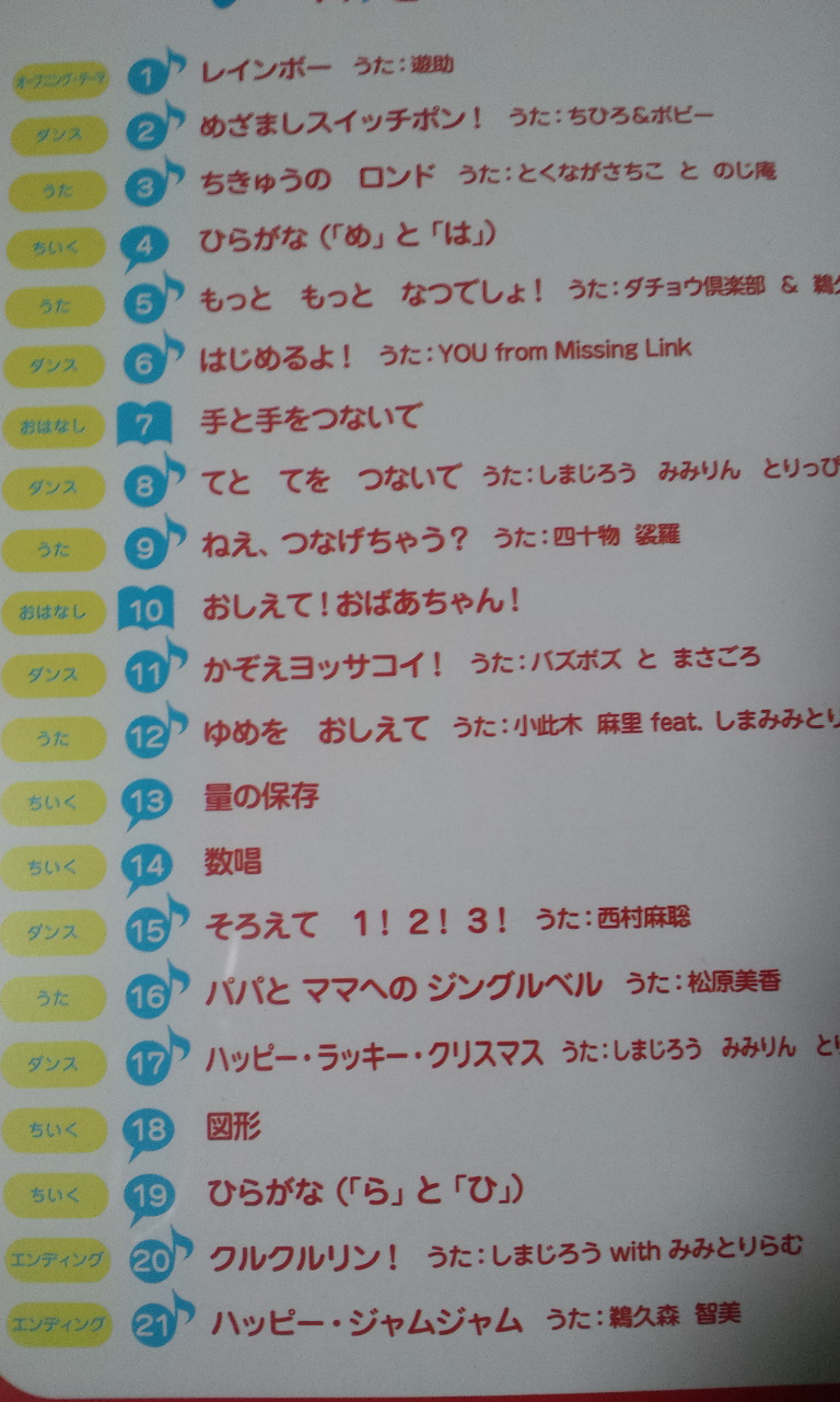 楽天市場 かりこ87さんのしまじろう ヘソカ ハッピー ソング コレクション 遊助 楽天ブックス みんなのレビュー 口コミ