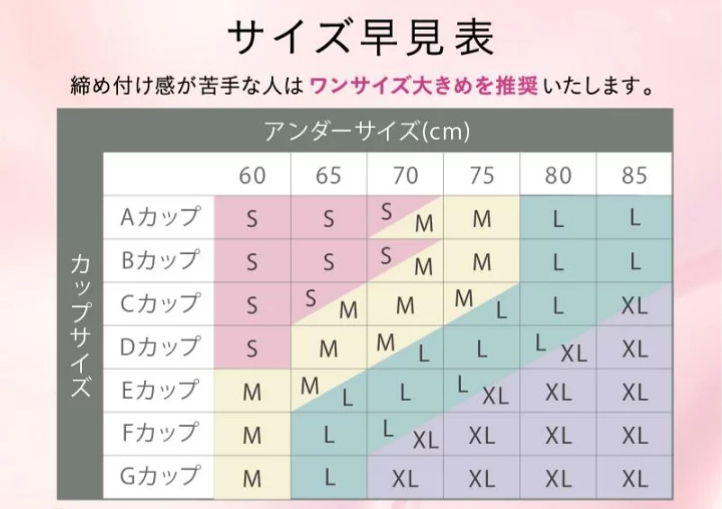 楽天市場】【30日限定P10倍】 モモフル ナイトブラ 脇高 ノン