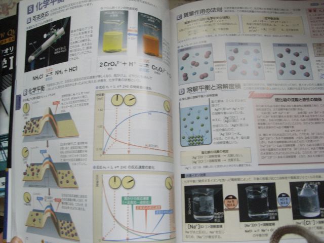 フォトサイエンス化学図録 生物図録 地学図録 - 人文