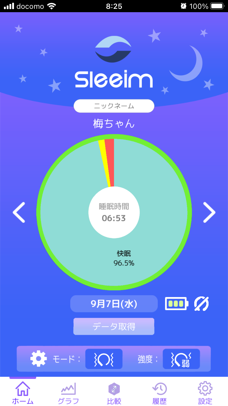 楽天市場】【ラッピング 無料】《着後レビューで選べる特典17種》ラヴィット 日曜日の初耳学で紹介！ いびき防止 Sleeim スリーム SSS-100  （ いびき検知 いびき対策 グッズ 呼吸サポート 軽減 快眠 睡眠 呼吸改善 日本製 ）ギフト プレゼント(インカムダイレクト 無線 ...