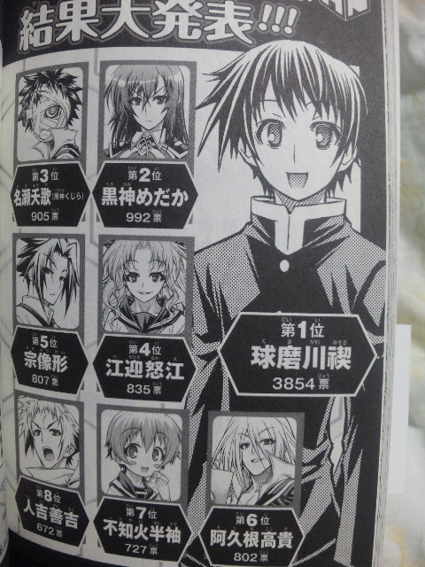 楽天市場 めだかボックス 13 ジャンプコミックス 西尾維新 楽天ブックス 画像 動画あり 男性 みんなのレビュー 口コミ