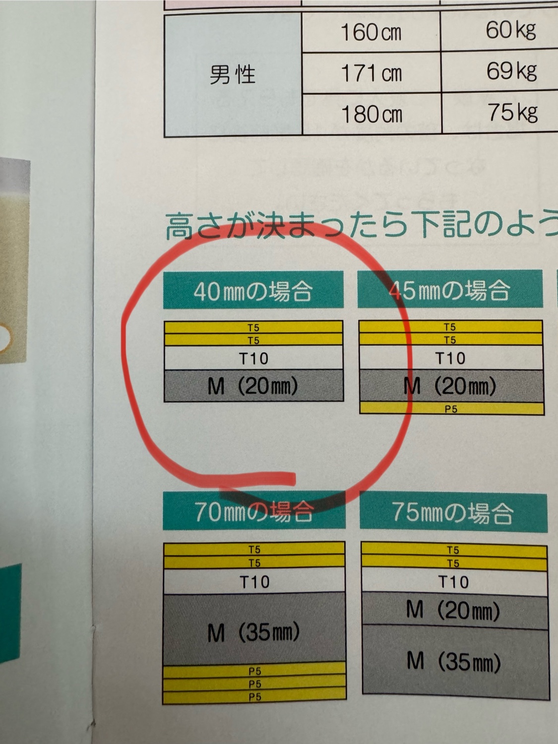 楽天市場】【120日間全額返金保証】 枕 肩こり 首こり