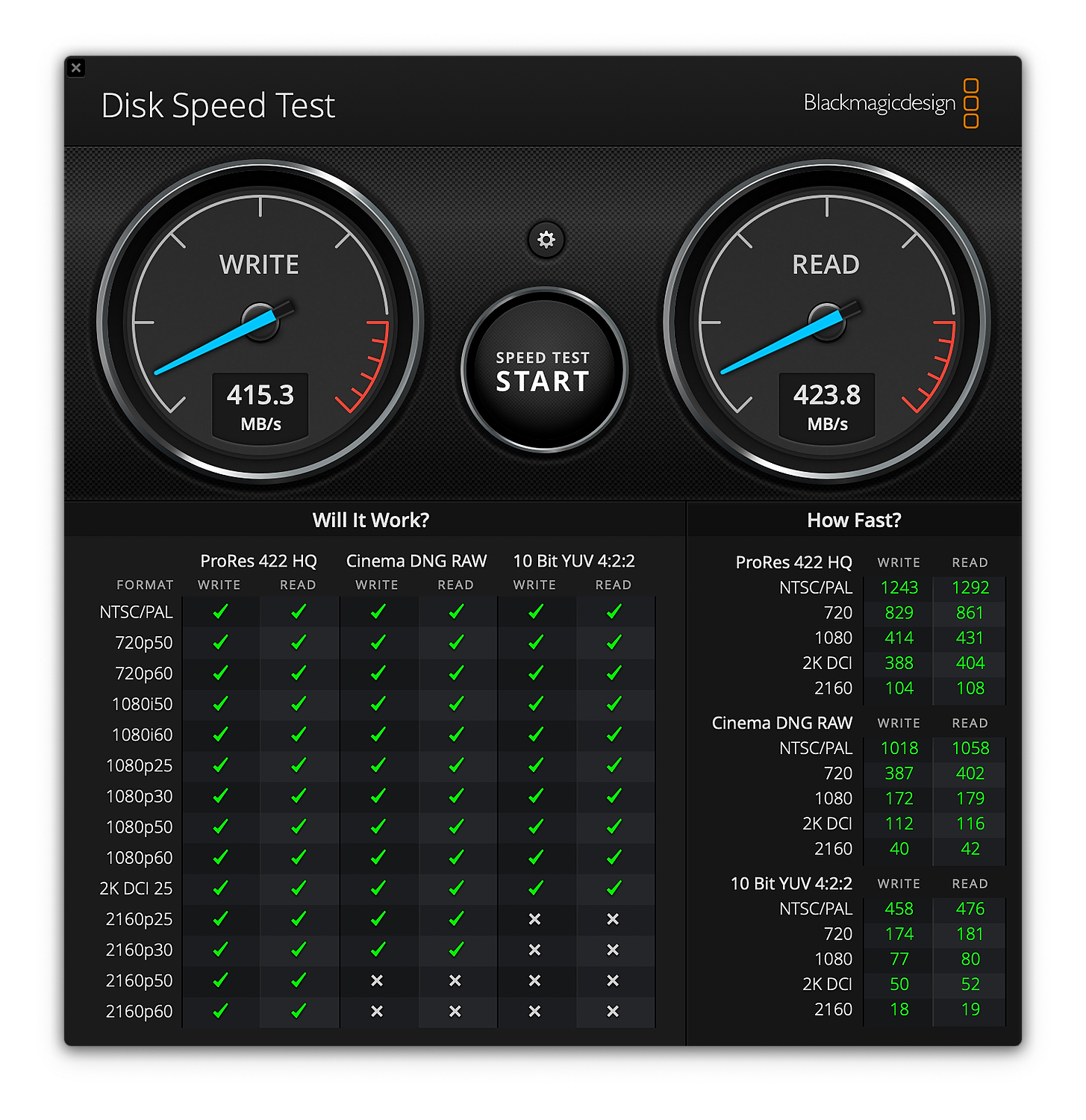 楽天市場 Hddケース Usb3 0 2 5インチ Sata Hdd Ssd ドライブケース Miwakura 美和蔵 Uaspモード スライド式開閉構造 中身が見える高透明ボディ Mpc Dc25u3 メ 風見鶏 みんなのレビュー 口コミ