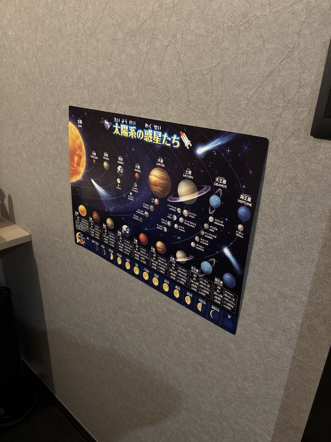 お風呂の学校 日本地図&世界地図&宇宙地図 お風呂ポスター 知育玩具 日本地図 レビュー画像12