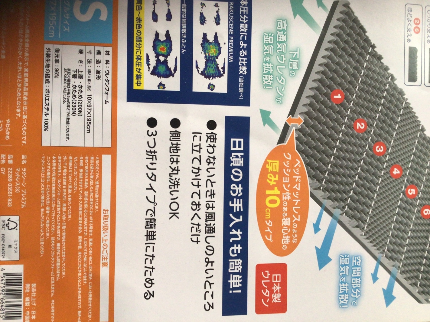 楽天市場】ラクシーン プレミアム 西川 マットレス シングル 日本製
