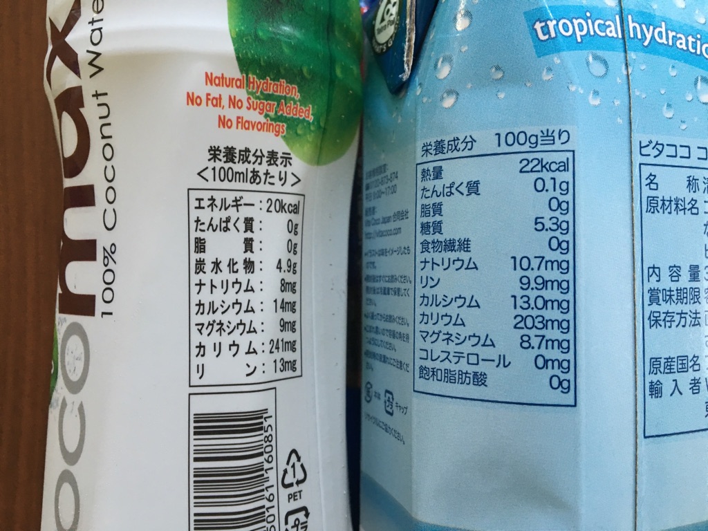 楽天市場 ココマックス ココナッツウォーター100 350ml 24本 Cocomax ココマックス ココナッツウォーター ココナッツジュース 送料無料ココマックス ココナッツウォーター100 350ml 24本 楽天24 ココナッツジュース ココナッツ 楽天24 30代 女性 みんなの