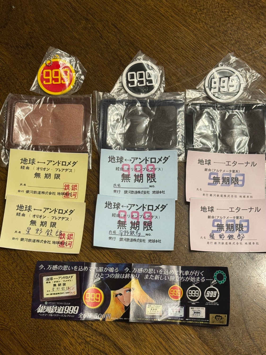銀河鉄道999 ヘッドマーク&パスケースコレクション コンプリートセット ATC 銀河鉄道999 ヘッドマーク＆パスケースコレクション