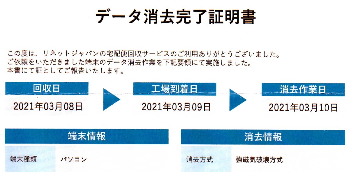 楽天市場 国認定 パソコンおまかせ安全消去 料金 宅配便リサイクル データ消去 証明書1台付き リネットジャパン 2ページ目 みんなのレビュー 口コミ