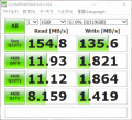 128GB ѥȥեå CF SanDisk ǥ Extreme Pro 160MB/s 1067® UDMA7 ơ SDCFXPS-128G-X46 פξʥӥ塼ܺ٤򸫤