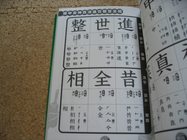 楽天市場 漢字マスター365日毎日できる 3年 日能研ブックス 日能研通信教育部 楽天ブックス みんなのレビュー 口コミ