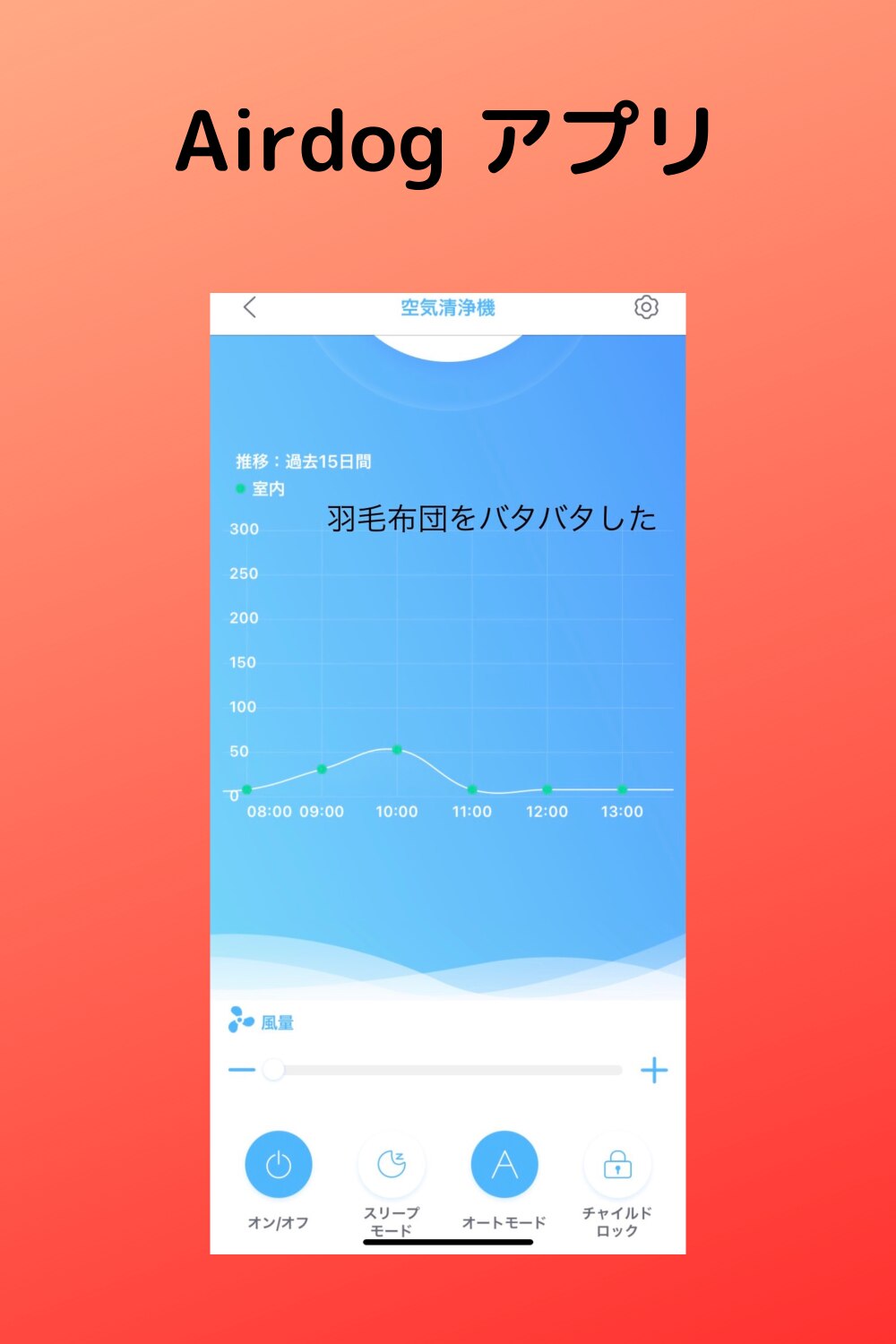 楽天市場 ポイント5倍 即納 日本正規代理店 Airdog X3s 安心の保証充実 高性能空気清浄機 静音設計 たばこ 花粉 Pm2 5 ウイルス対応 フィルター交換不要 Tpaフィルター エアドック エアドッグ カビ対策 換気 エアコン Airdog 楽天市場店 みんなのレビュー 口コミ