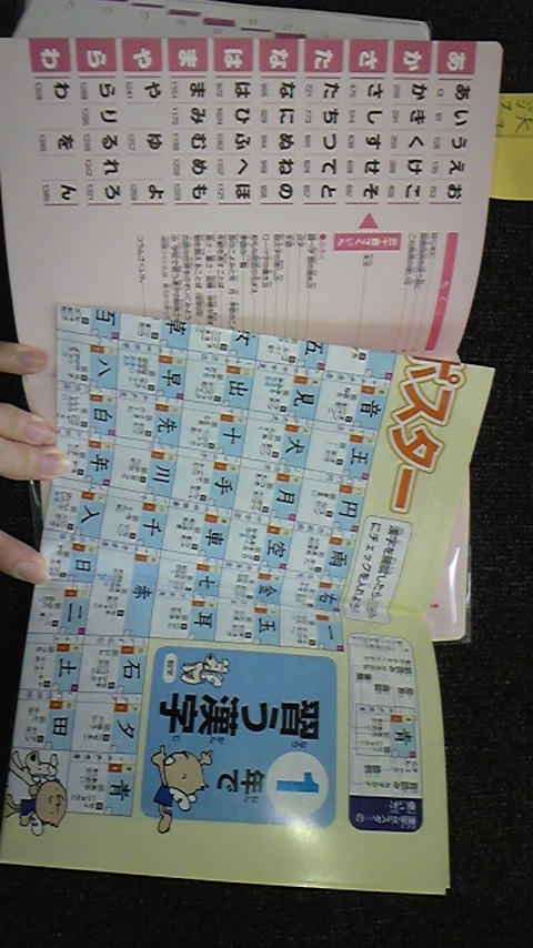楽天市場 かれん8004さんのチャレンジ小学国語辞典第5版 コンパクト版 湊吉正 楽天ブックス みんなのレビュー 口コミ