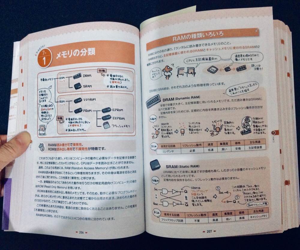 楽天市場 キタミ式イラストit塾応用情報技術者 平成30年版 情報処理技術者試験 きたみりゅうじ 楽天ブックス 未購入を含む みんなのレビュー 口コミ