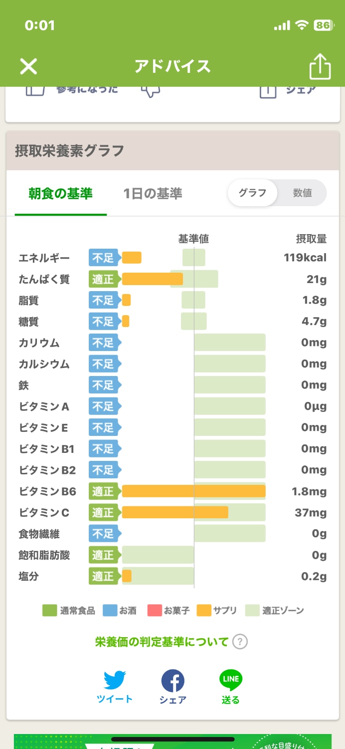 楽天市場】【LINE登録で最大1000円OFF】プロテイン ビーレジェンド ミルキー ペコちゃん 1kg （ホエイプロテイン 女性 ダイエット  美容）かわいい 置き換えダイエット トレーニング ヨガ 自宅 ゲリラ(ビーレジェンド プロテイン -公式-) | みんなのレビュー·口コミ