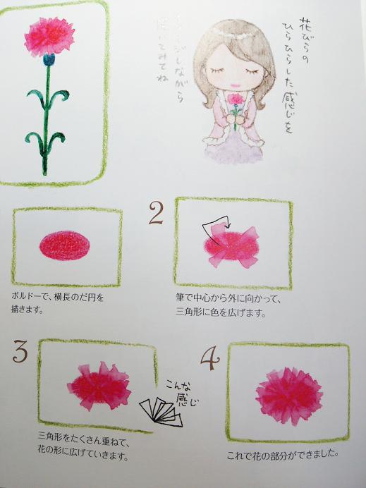 楽天市場 Kukubloomさんの バーゲン本 水彩色鉛筆のイラストあそびレシピ 珠樹 楽天ブックス みんなのレビュー 口コミ