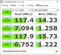 USB USB 32GB SanDisk ǥ Cruzer Glide USB3.0 ơ SDCZ600-032G-G35 פξʥӥ塼ܺ٤򸫤