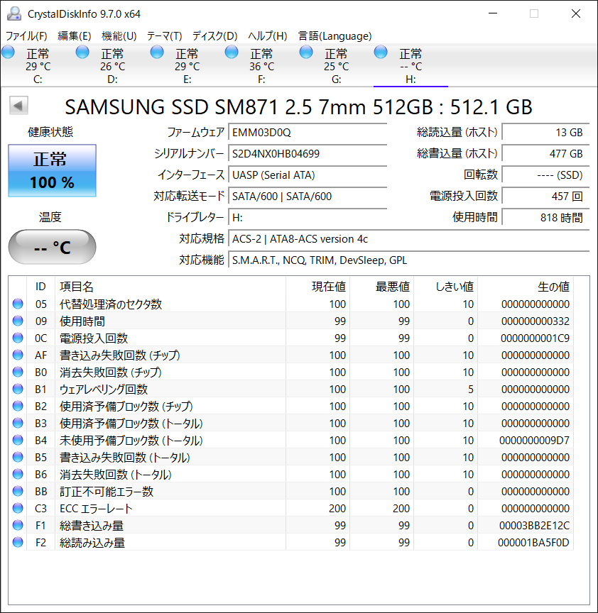 楽天市場】R016- SAMSUNG 2.5インチ 512GB SSD 1点 PM871b/PM881/SM871
