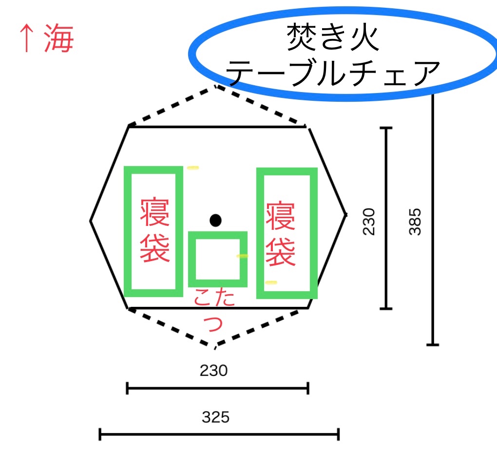 楽天市場】コールマン テント ワンポールテント