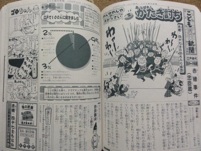 楽天市場 完全版 こども歴史新聞 日本の歴史 旧石器時代 現代 どこから読んでも役に立つ 小林隆 楽天ブックス みんなのレビュー 口コミ