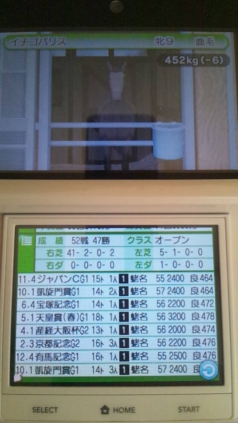 楽天市場 待ってたよね こんなダビスタ ポイント2倍 2 12am01 59まで 送料無料 角川ゲームス ダービースタリオン Gold 3ds専用 Ctrpbdsj Ctrpbdsj エディオン 楽天市場店 未購入を含む みんなのレビュー 口コミ