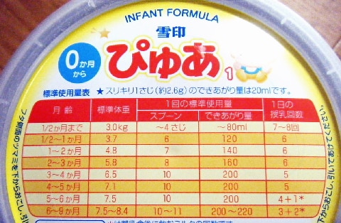楽天市場 雪印 ぴゅあ ぴゅあ 粉ミルク 税抜1900円以上で送料無料 雪印 ぴゅあ 900g Hls Du ぴゅあ 粉ミルク 爽快ドラッグ 3ページ目 みんなのレビュー 口コミ