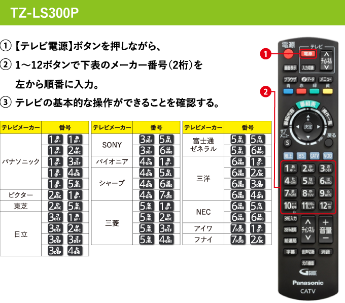 国内外の人気が集結 パナソニック CATVリモコン CATVリモコン テレビ