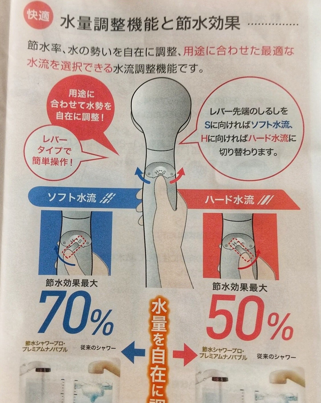 レビュー特典！ Arromic アラミック 《 節水 シャワーヘッド ナノバブル 》 アラミック ナノバブルシャワーヘッド シャワーヘッド口コミ レビュー画像13