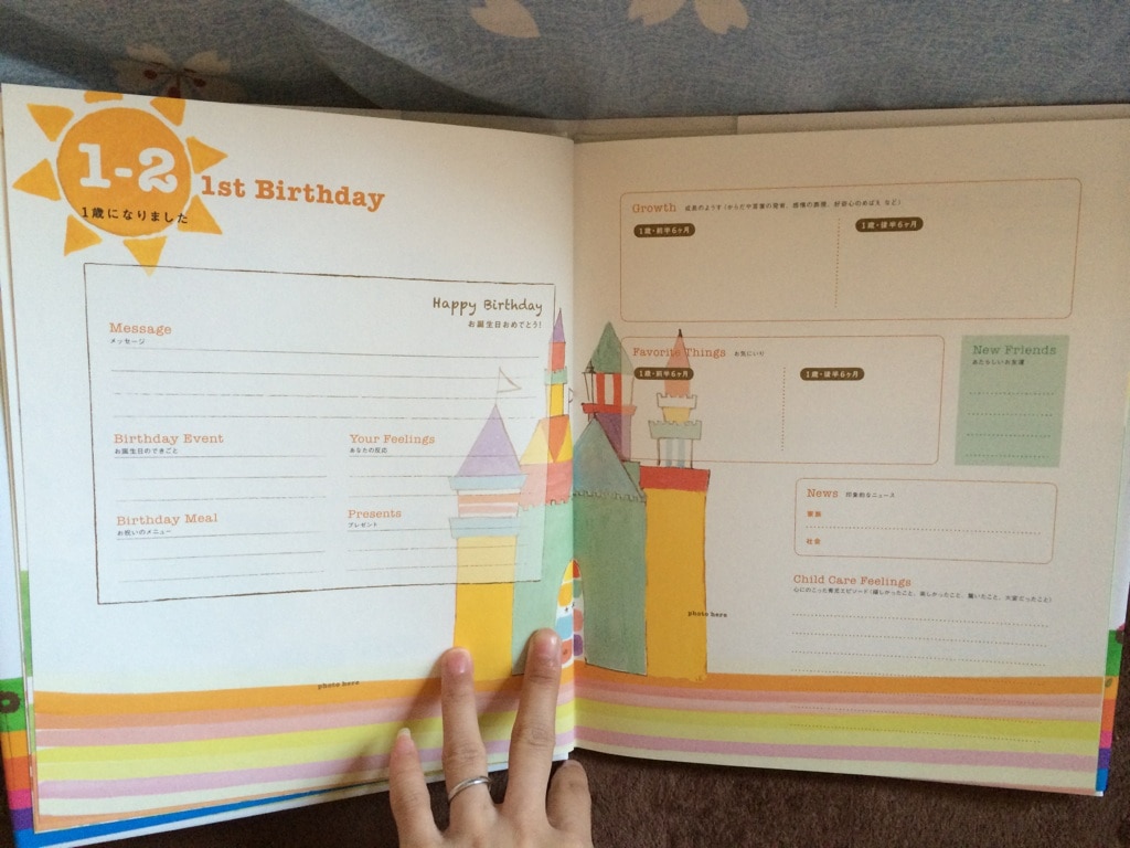 楽天市場 Happy Birthday Book ハッピー バースデー ブック 押金 美和 楽天ブックス 未購入を含む みんなのレビュー 口コミ