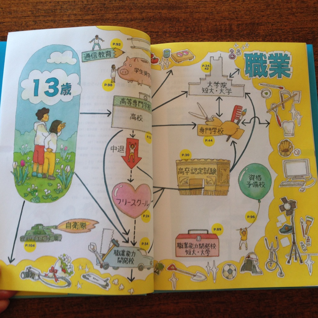 楽天市場】13歳の進路 [ 村上龍 ](楽天ブックス) | みんなの