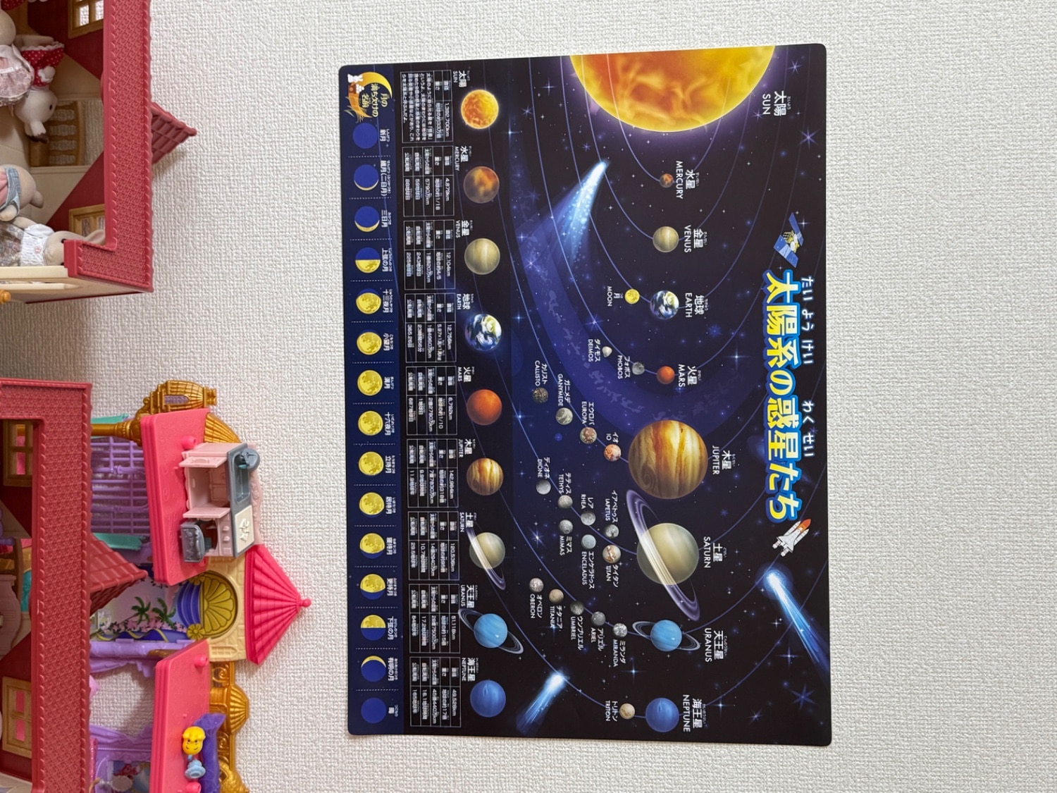 お風呂の学校 日本地図&世界地図&宇宙地図 お風呂ポスター 知育玩具 日本地図 レビュー画像11