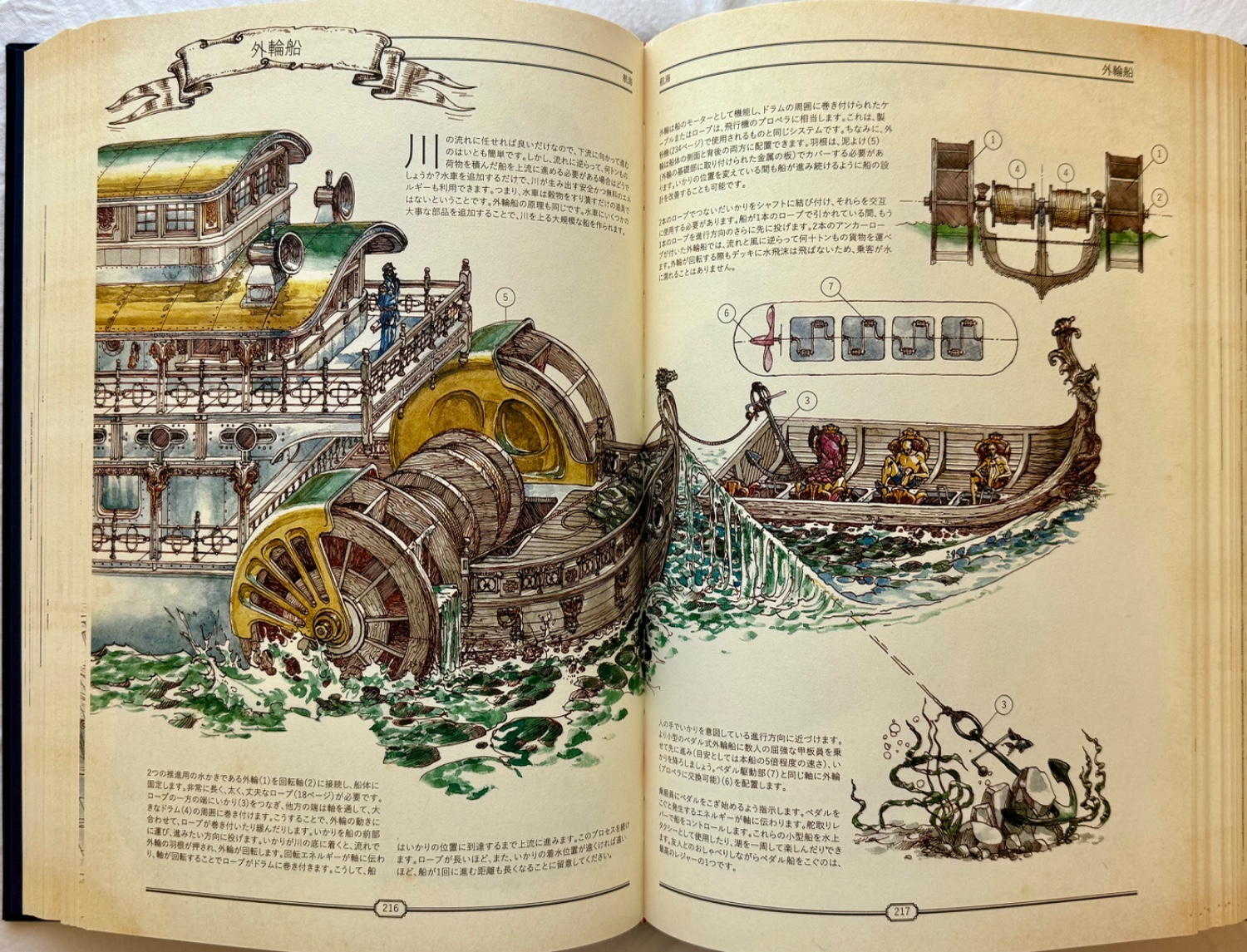 楽天市場】THE BOOK 究極の文明再構築ガイド [ Hungry Minds