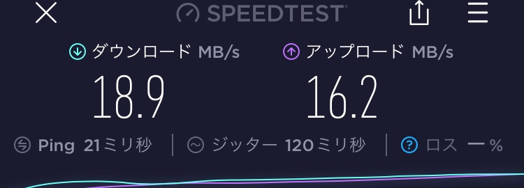 70％OFFアウトレット 推奨品 NEC PA-WX5400HP 無線LANルータ Aterm ブラック discoversvg.com