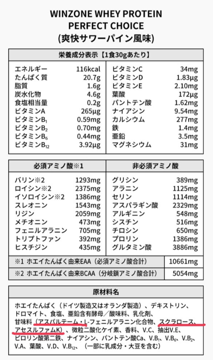 WINZONEプロテイン ウィンゾーン口コミ 日本新薬プロテイン レビュー画像7