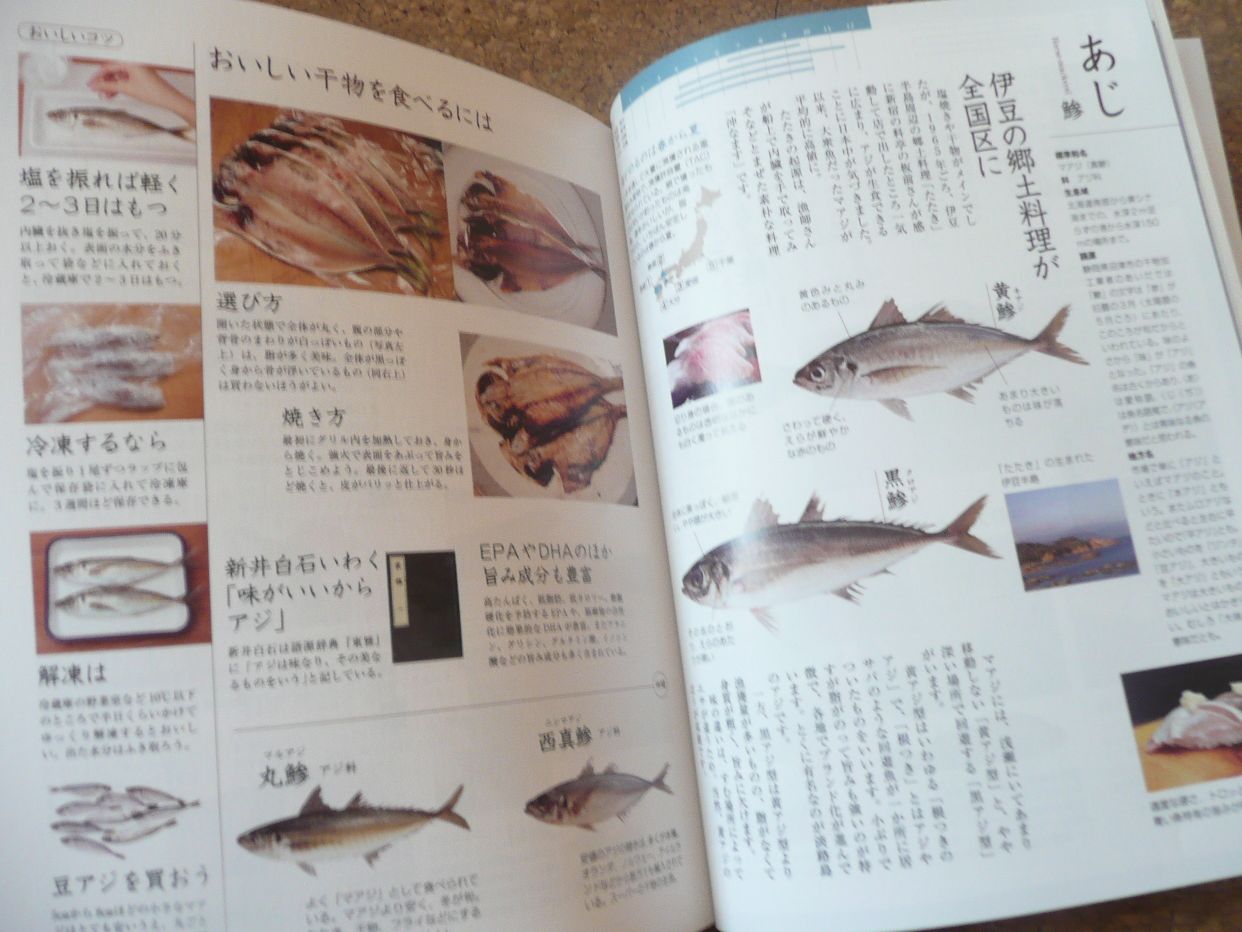 からだにおいしい魚の便利帳 - 趣味・スポーツ・実用